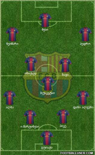 F.C. Barcelona Formation 2013