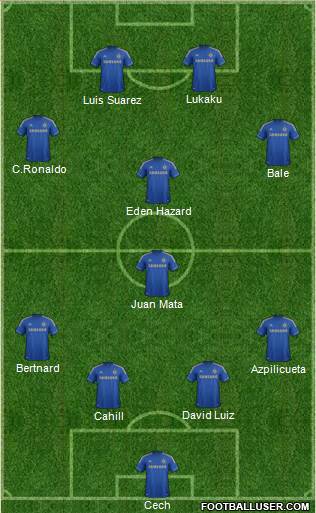 Chelsea Formation 2013