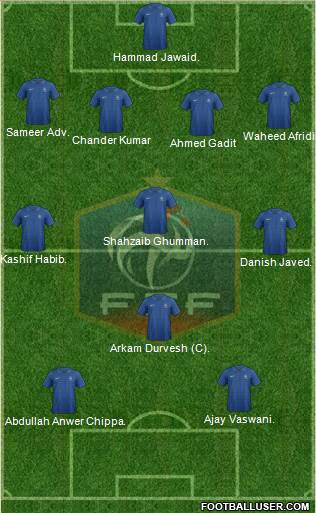 France Formation 2013