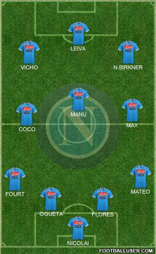 Napoli Formation 2013