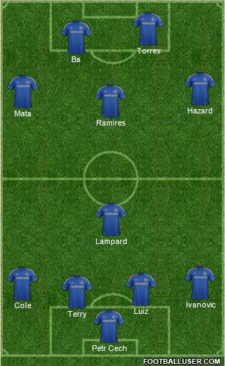 Chelsea Formation 2013