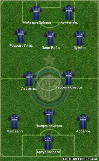 F.C. Internazionale Formation 2013