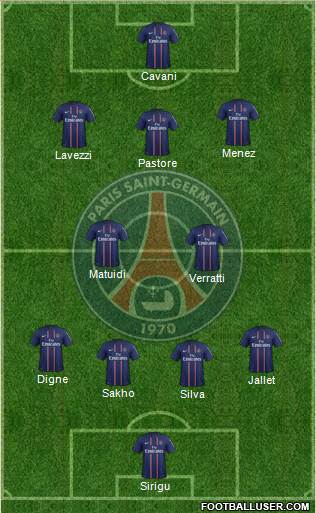 Paris Saint-Germain Formation 2013