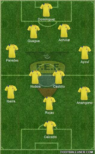Ecuador Formation 2013