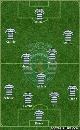 Sporting Clube de Portugal - SAD Formation 2013