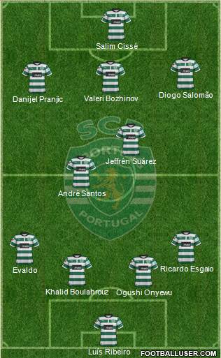Sporting Clube de Portugal - SAD Formation 2013