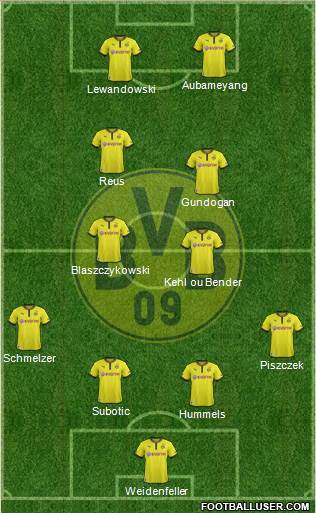 Borussia Dortmund Formation 2013