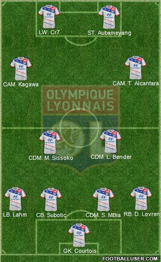 Olympique Lyonnais Formation 2013