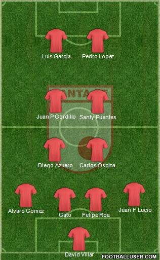 Santa Fe CD Formation 2013