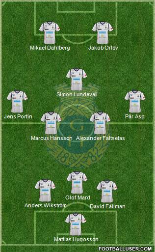 Gefle IF Formation 2013