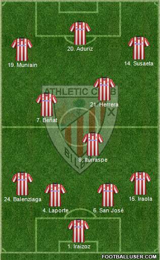 Athletic Club Formation 2013
