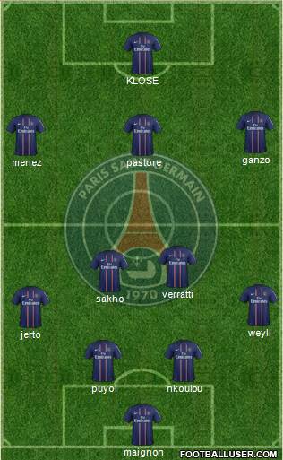 Paris Saint-Germain Formation 2013
