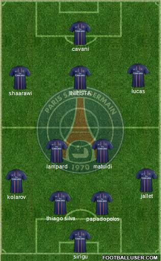 Paris Saint-Germain Formation 2013