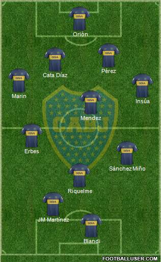 Boca Juniors Formation 2013
