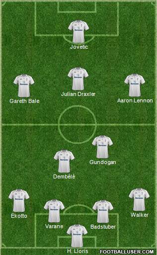 Tottenham Hotspur Formation 2013