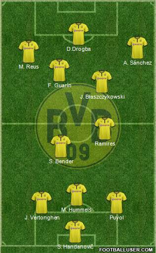Borussia Dortmund Formation 2013
