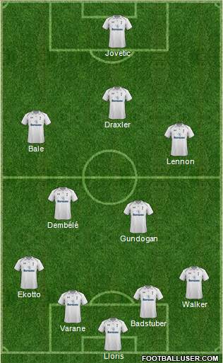 Tottenham Hotspur Formation 2013