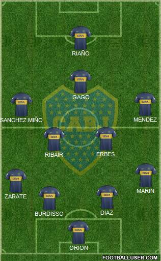 Boca Juniors Formation 2013