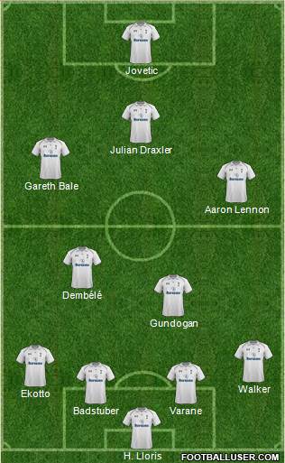 Tottenham Hotspur Formation 2013