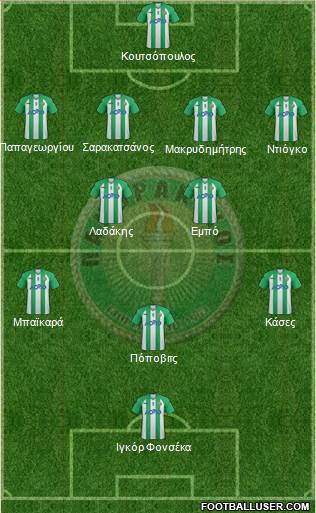 APS Panthrakikos Komotinis Formation 2013
