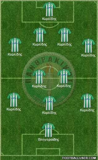 APS Panthrakikos Komotinis Formation 2013