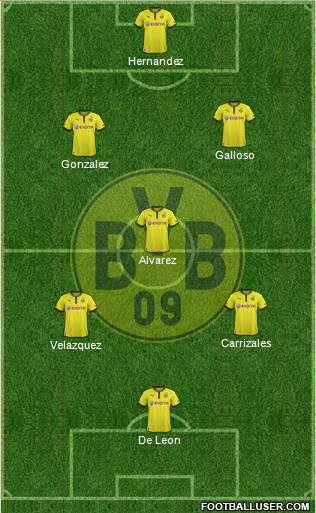 Borussia Dortmund Formation 2013