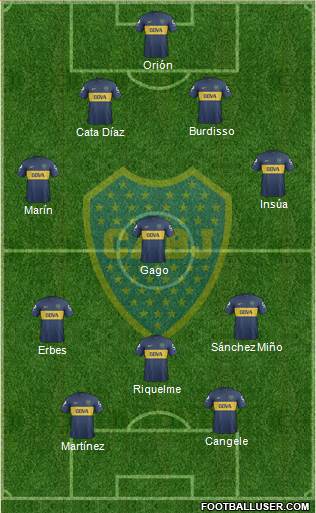 Boca Juniors Formation 2013