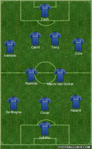 Chelsea Formation 2013