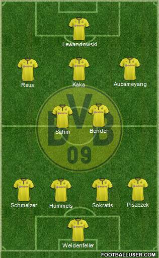 Borussia Dortmund Formation 2013