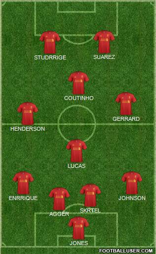 Liverpool Formation 2013