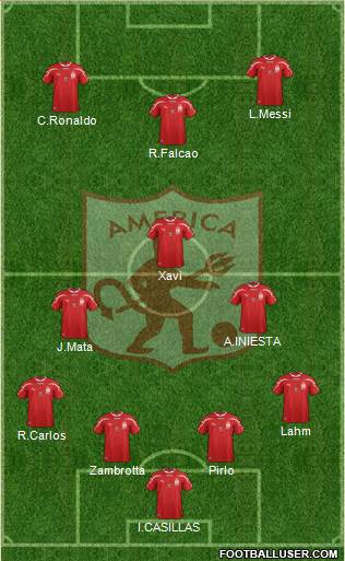 CD América de Cali Formation 2013