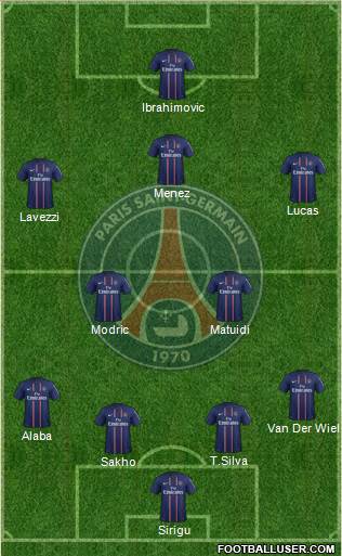 Paris Saint-Germain Formation 2013