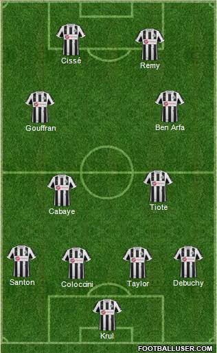 Newcastle United Formation 2013