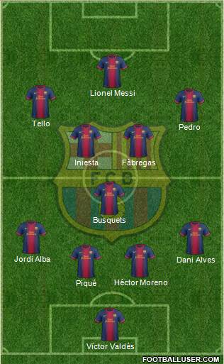 F.C. Barcelona Formation 2013