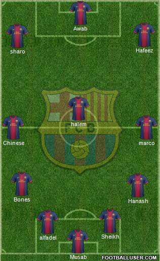 F.C. Barcelona Formation 2013
