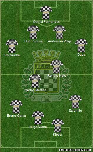 Boavista Futebol Clube - SAD football formation