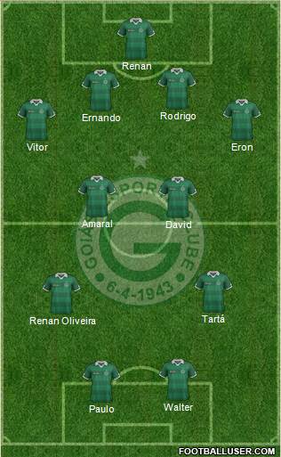 Goiás EC football formation