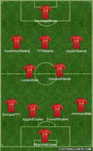 Liverpool Formation 2013