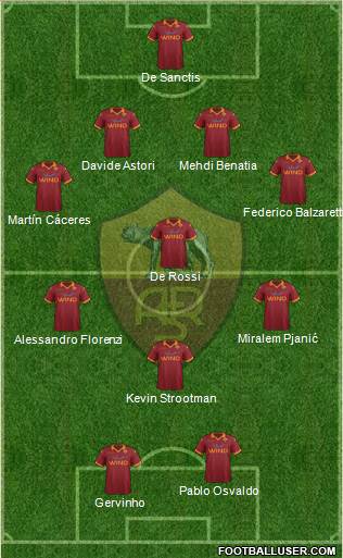 AS Roma Formation 2013