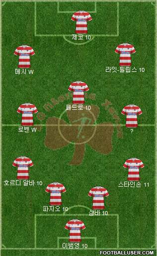 AO Platanias Formation 2013