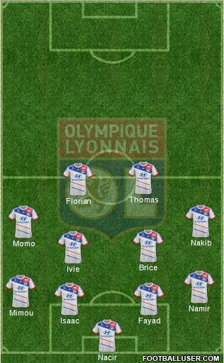 Olympique Lyonnais Formation 2013