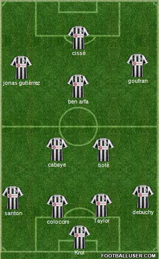 Newcastle United Formation 2013