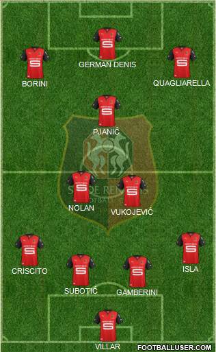 Stade Rennais Football Club Formation 2013