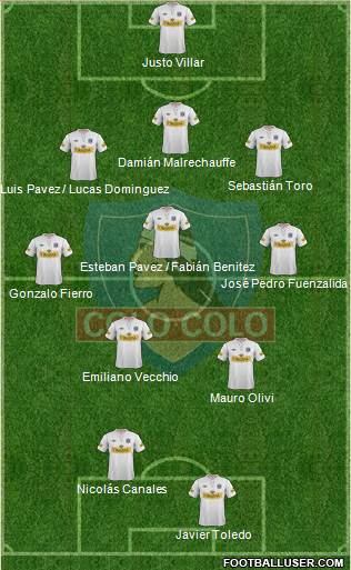 CSD Colo Colo Formation 2013