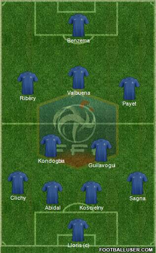 France Formation 2013