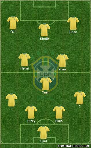 Brazil Formation 2013