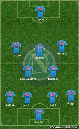 Napoli Formation 2013