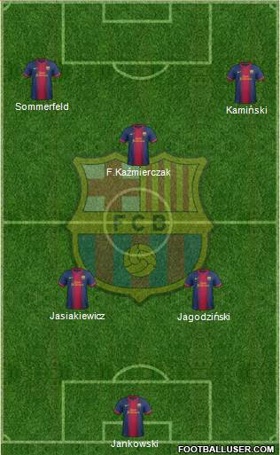 F.C. Barcelona Formation 2013