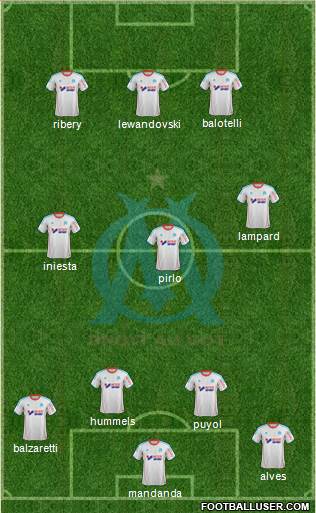 Olympique de Marseille Formation 2013