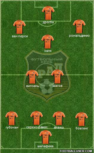 Ural Yekaterinburg Formation 2013